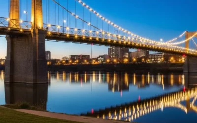 Where to Take Holiday Photos in Waco Texas (Instagram Spots 2025)